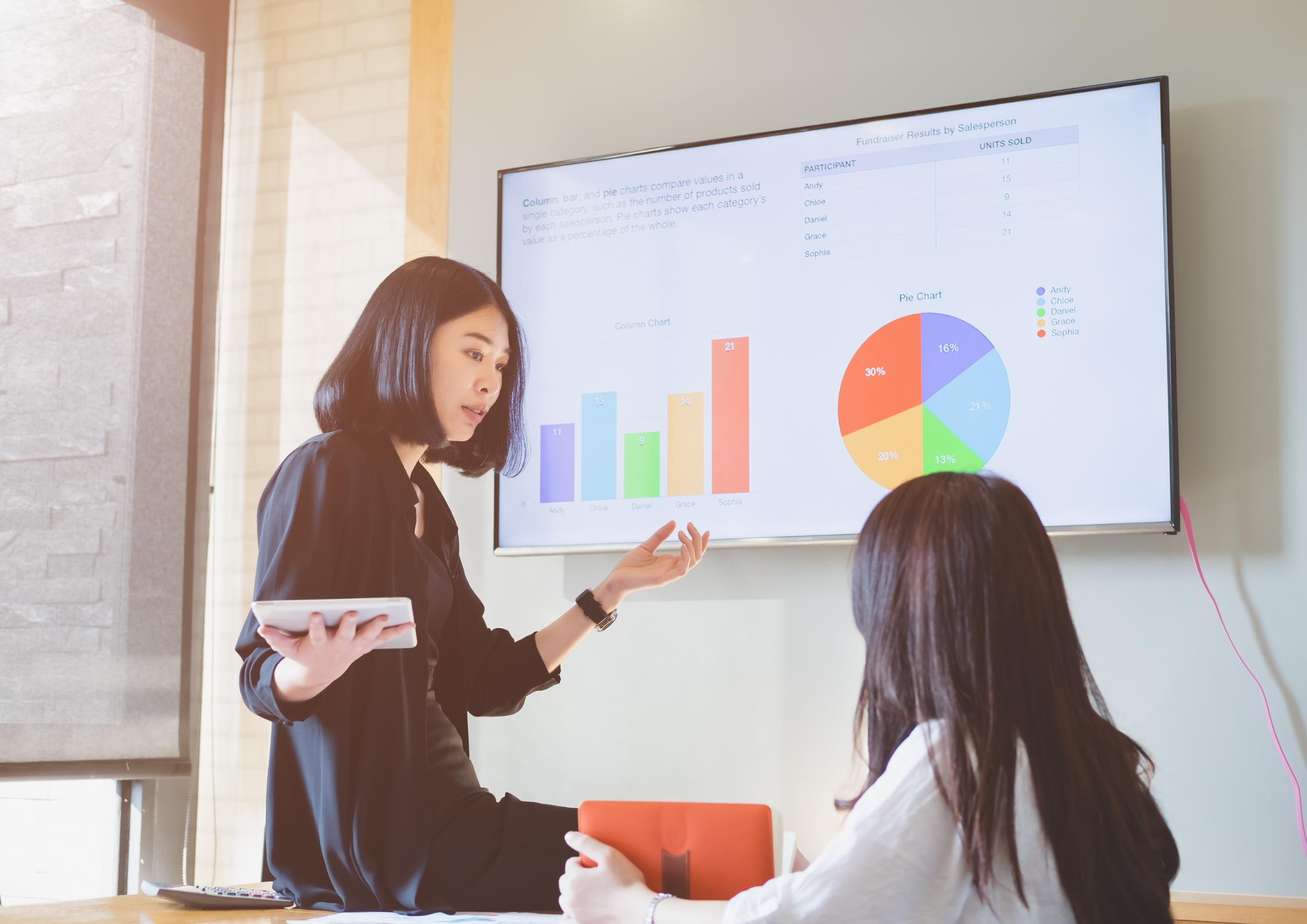 multi-channel marketing matters
